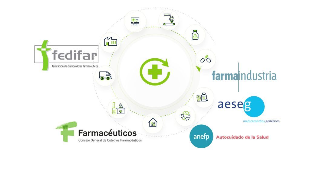 SIGRE-esquema-Insitucional-mvb-producciones-Tudela-Duero-(1)