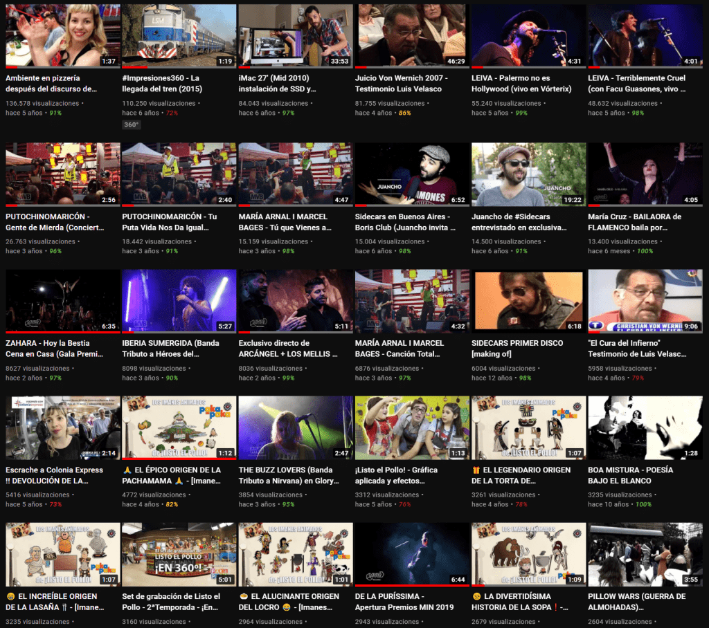 mvb producciones top videos 210827